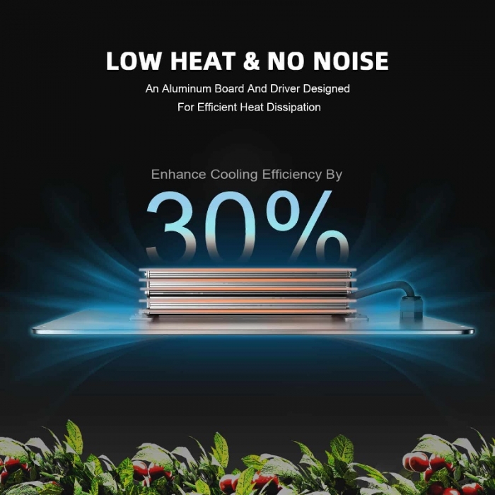 2025 New Version | Spider Farmer® SF2000 Samsung LM301H EVO LED